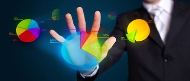 大數據直觀性分析驅動小紅書推廣，有效提升產品銷量