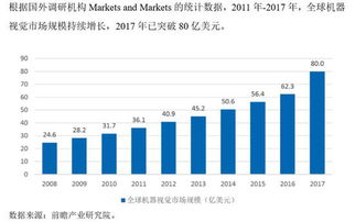 天準科技獲準科創板IPO注冊 蘋果產業鏈依賴的喜與憂