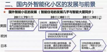 智能化小區(qū) 弱電系統(tǒng)整體設(shè)計(jì)方案 ppt